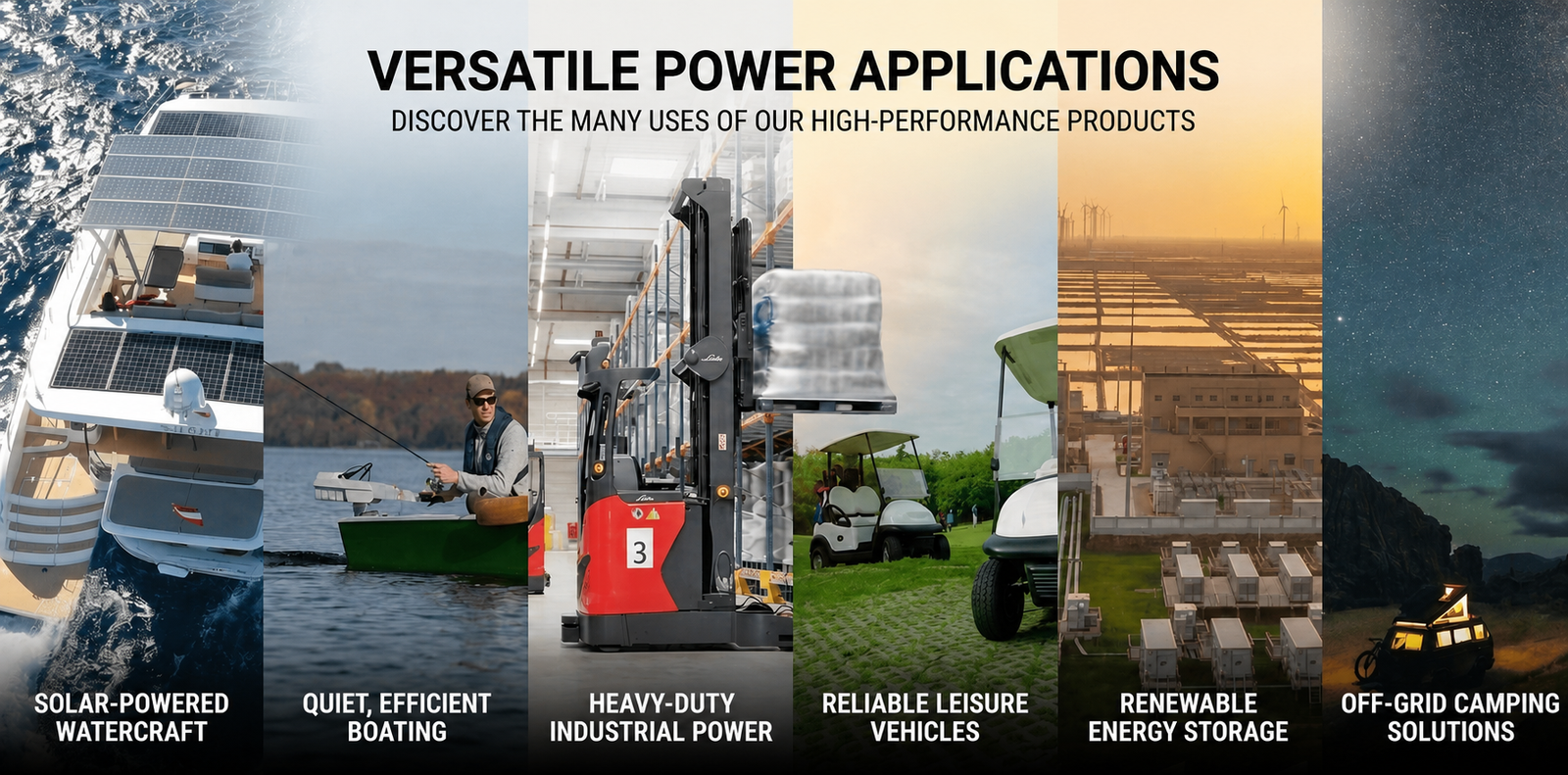 Quarks battery applications across marine, leisure vehicle, industrial, off-grid, and renewable energy use cases.